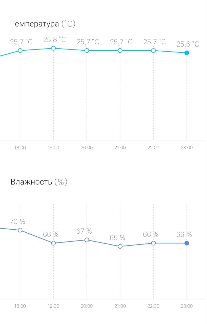 Vech — копия.jpg