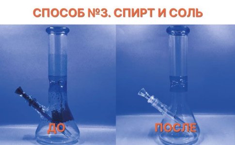 Чистка бонга