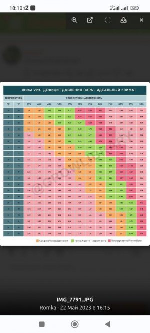 Screenshot_2023-05-22-18-10-57-669_com.android.chrome.jpg Screenshot_2023-05-22-18-10-57-669_com.android.chrome.jpg