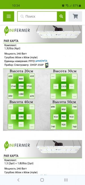 Screenshot_20240307-103430_Chrome.jpg Screenshot_20240307-103430_Chrome.jpg